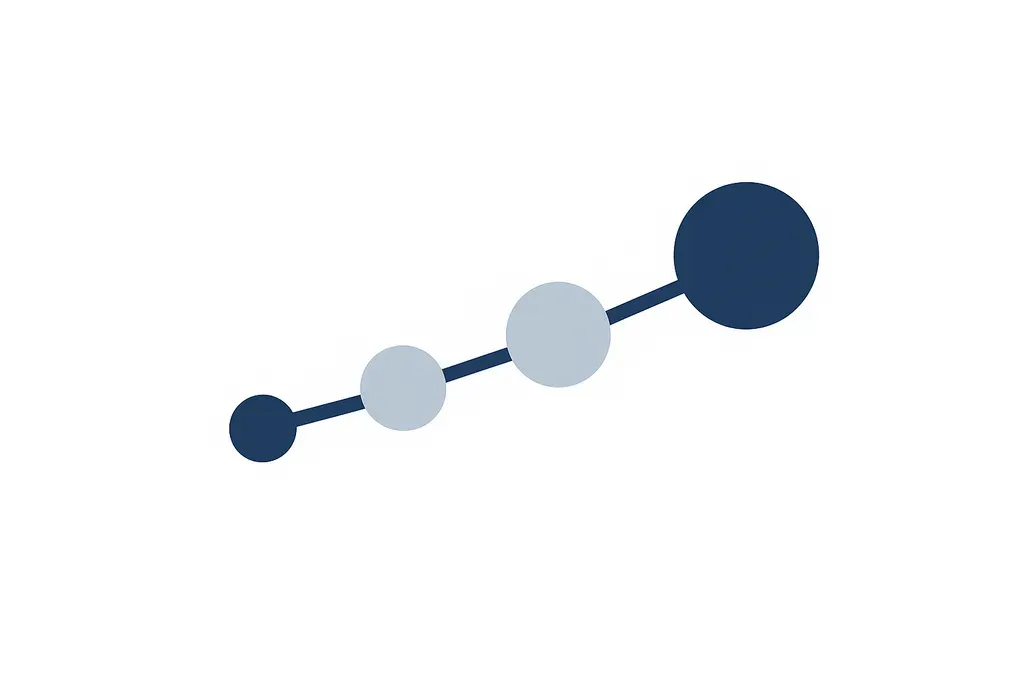 Illustration d’un chemin en cinq étapes reliées entre elles, symbole de la procédure de takedown d’un faux site du constat à la vérification du gel du domaine